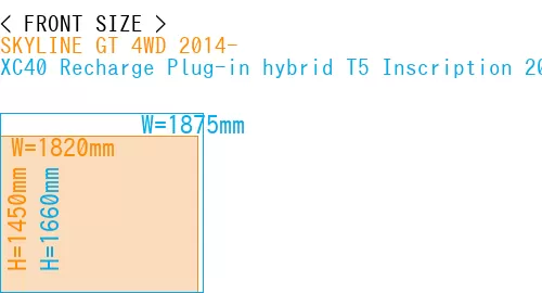 #SKYLINE GT 4WD 2014- + XC40 Recharge Plug-in hybrid T5 Inscription 2018-